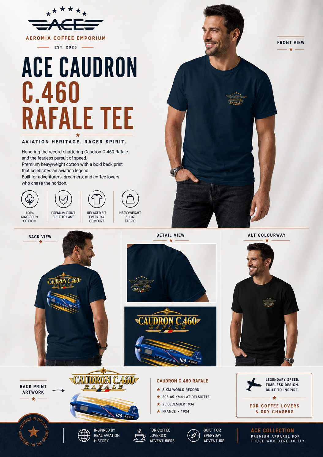 ACE CAUDRON C.460 RAFALE — 505.85 KM/H OF FRENCH ATTITUDE